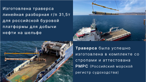 ШЕЛЬФ наш! Треверса с РМРС! 