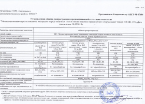 НАКС аттестация технологии сварки