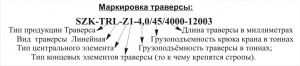 На предприятии внедрена система маркировки траверс и захватов