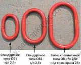 Звено под ключ крана №19 по ГОСТ 6627-74
